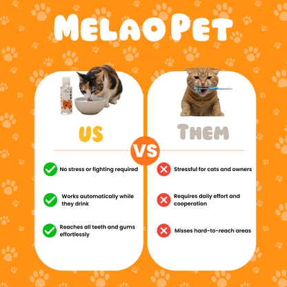 Melaopets vet grade water additive